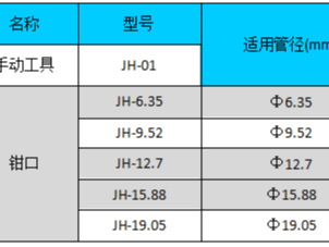 空调铜管免焊快速接头手工压接工具