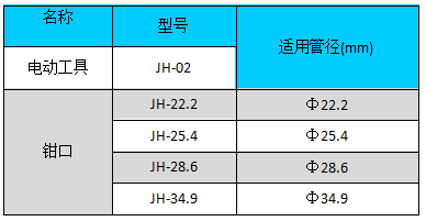 洛克环_电动压接工具-洛克环型号