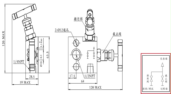 结构