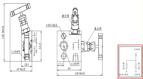 结构