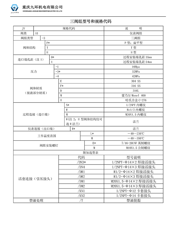 三阀组_页面_1