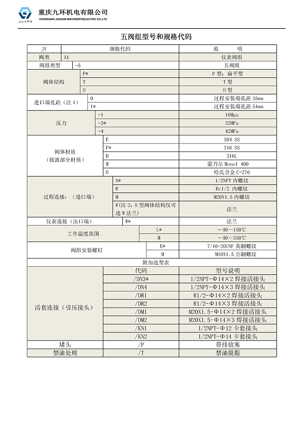 五阀组样本_页面_1