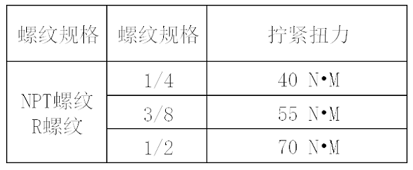 锥导式高压注脂阀安装使用说明-注脂阀图片-注脂阀