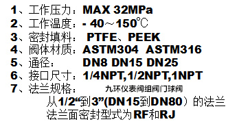 仪表球阀_内螺纹球阀技术参数