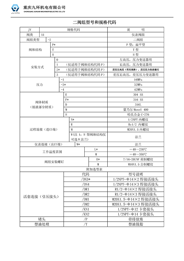 二阀组_页面_1