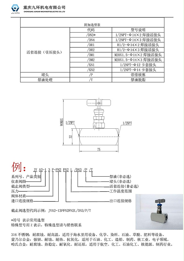 截止阀规格型号代码图片2-截止阀厂家