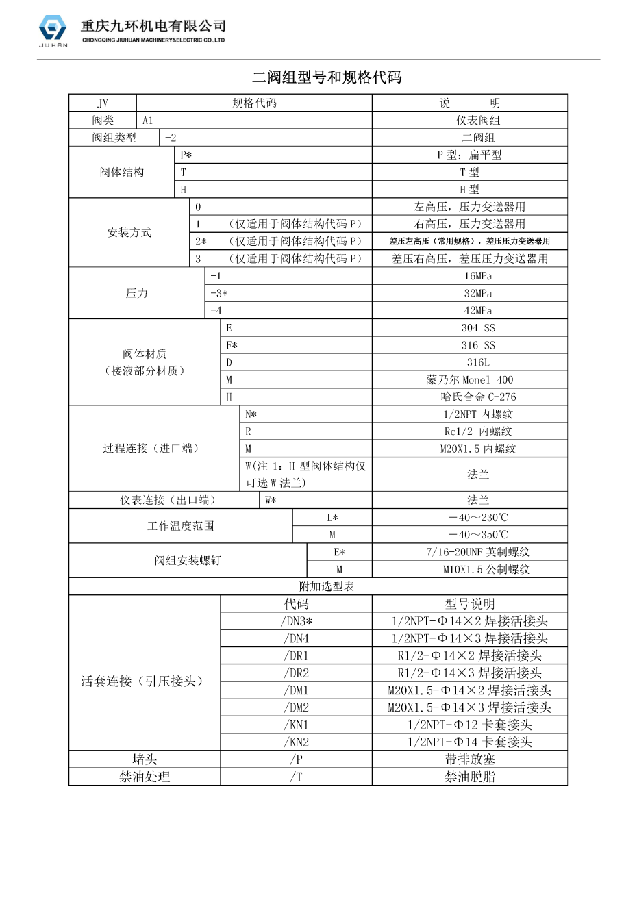 二阀组_页面_1