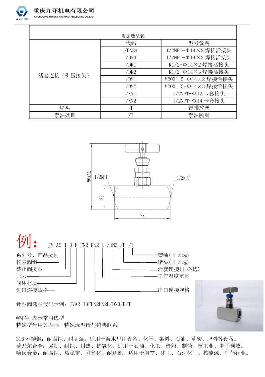 针型阀_页面_2