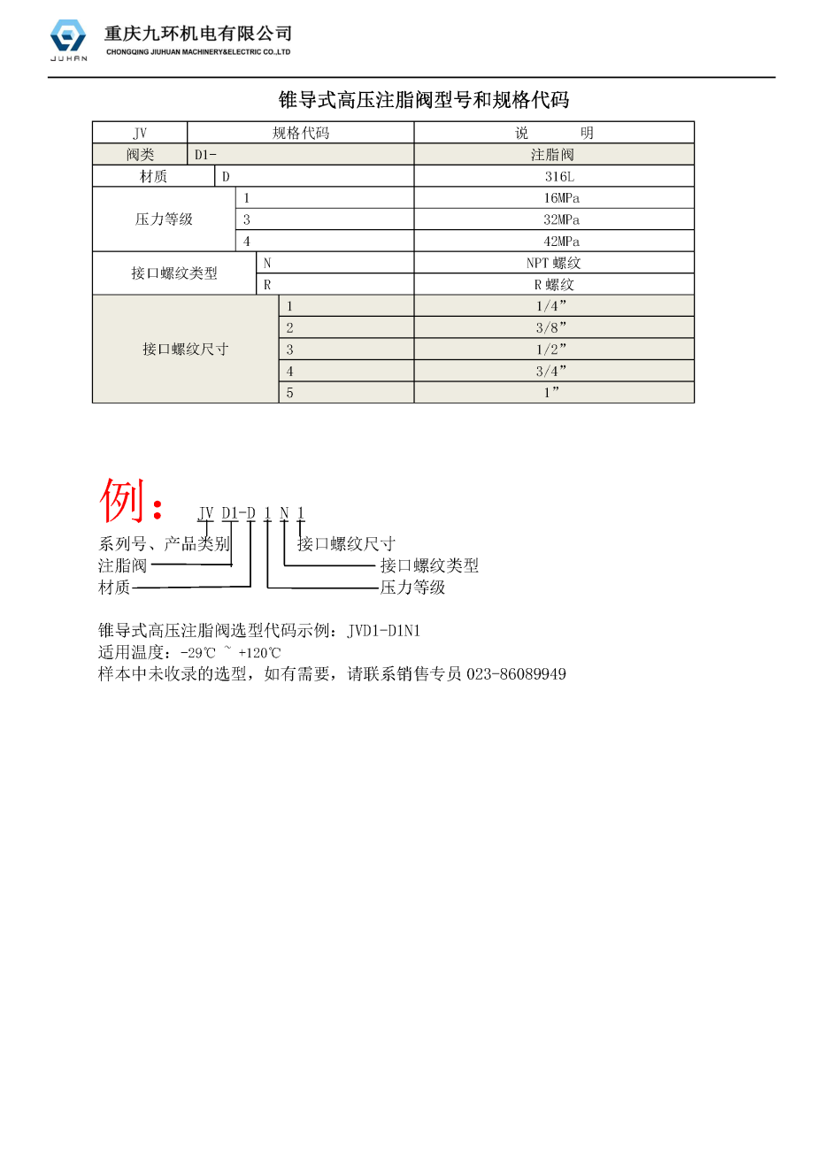 注脂阀