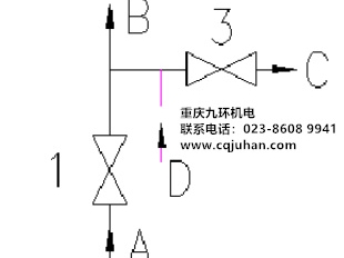 仪表二阀组原理_二阀组结构