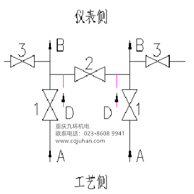 五阀组原理图片_重庆九环机电