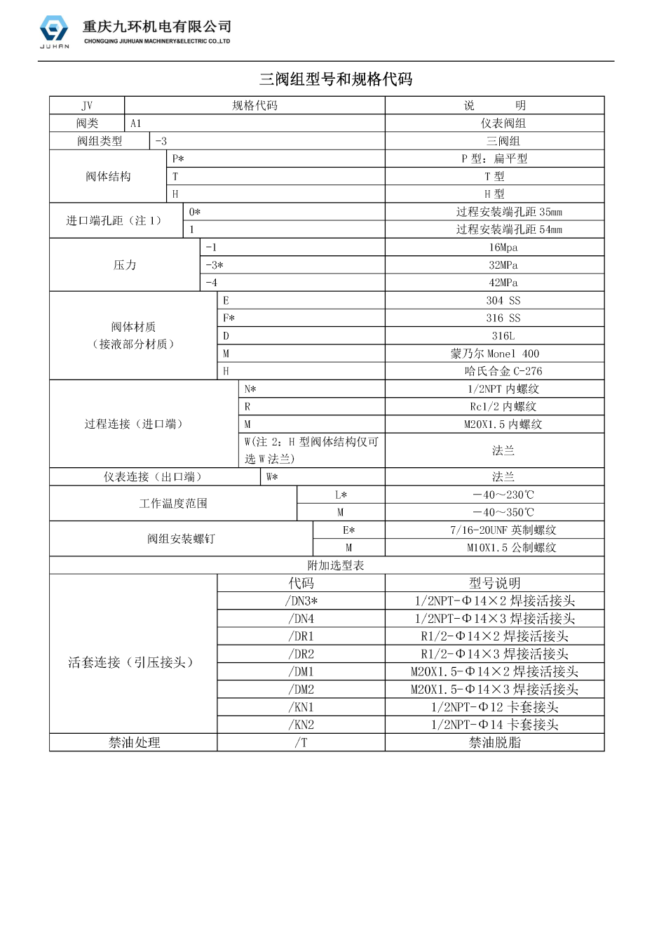 三阀组_页面_1