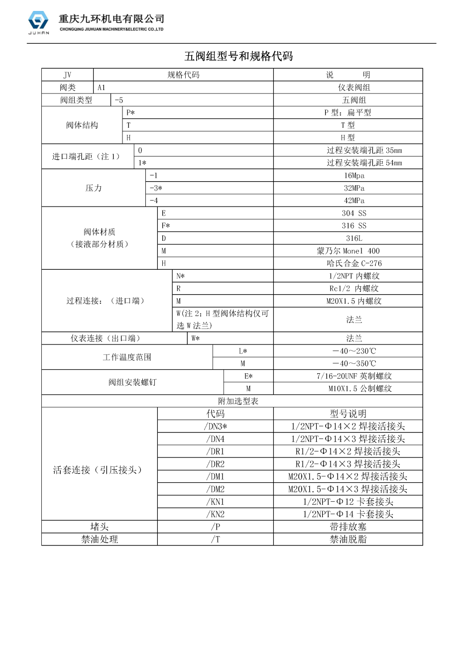 五阀组_页面_1